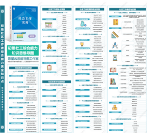 初级社区工作者综合能力黄金知识点