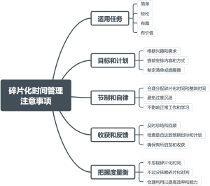 碎片化时间管理注意事项