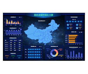 医疗数据可视化大屏
