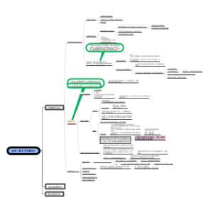 《西方文化概论》读书笔记