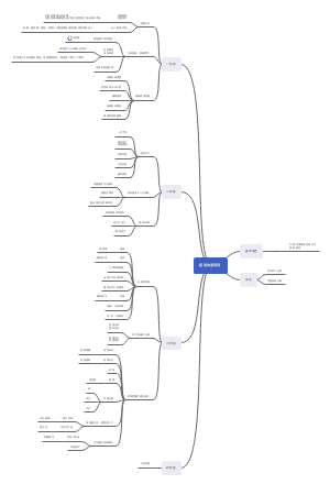 《超级快速阅读》
