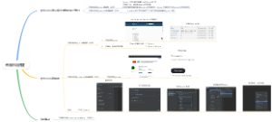 python 开发环境搭建