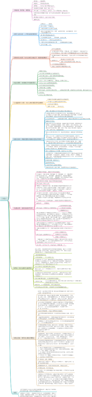 《自控力》读书笔记