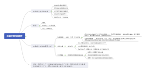 底层逆袭的局限性