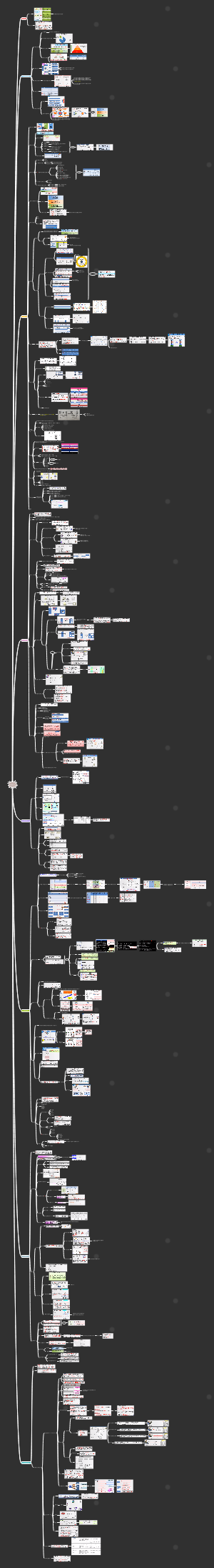 《电子商务安全》