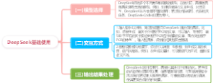DeepSeek基础使用