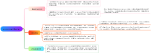 DeepSeek最佳应用方面