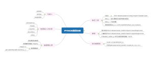 PYTHON答题攻略