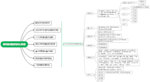 解码命运密码的七条线
