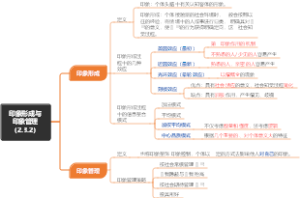 印象形成与印象管理（2.3.2）