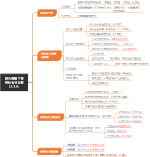婴儿期的个性和社会性发展（3.2.6）