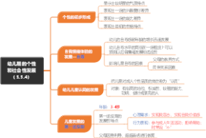 幼儿期的个性和社会性发展（3.3.4）