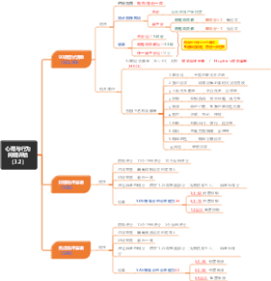 心理与行为问题评估（3.2）