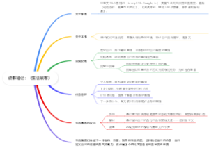 读书笔记：《生活黑客》