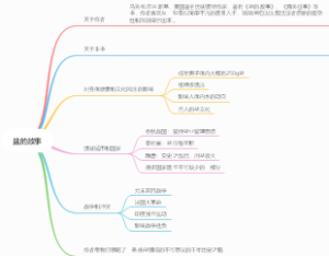 读书笔记：《盐的故事》