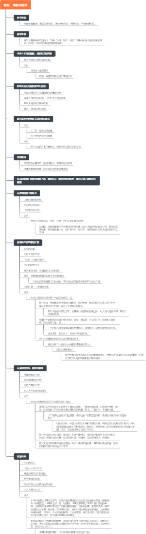 读书笔记：《枪炮、病菌与钢铁》