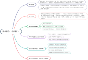 读书笔记：《从0到1》