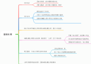 读书笔记基业长青
