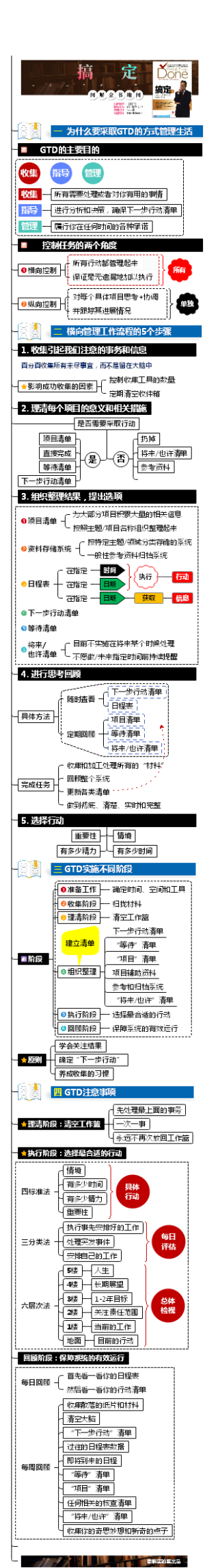 《搞定》读书笔记