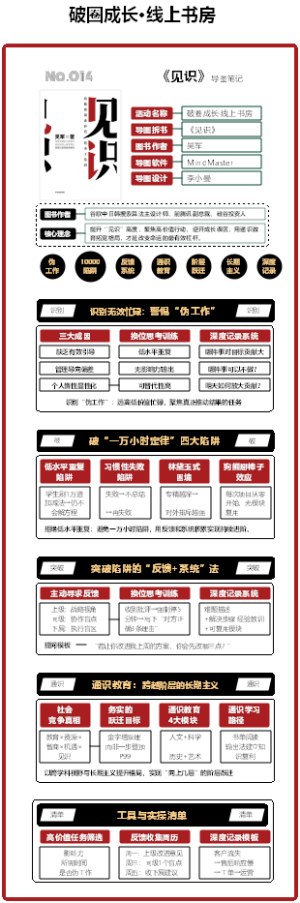 No.014《见识》横·竖版拆书图解