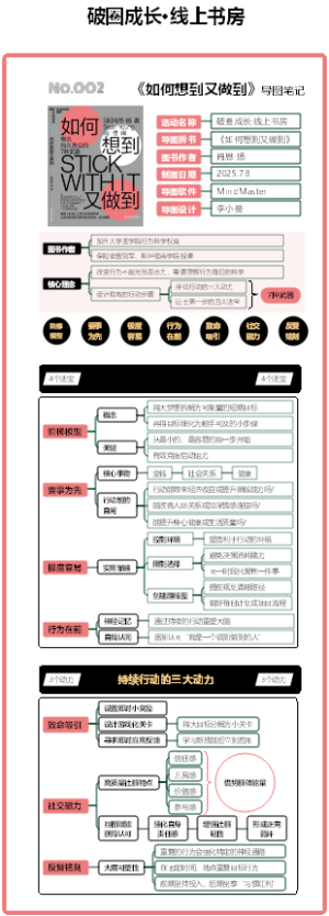 002《如何想到又做到》