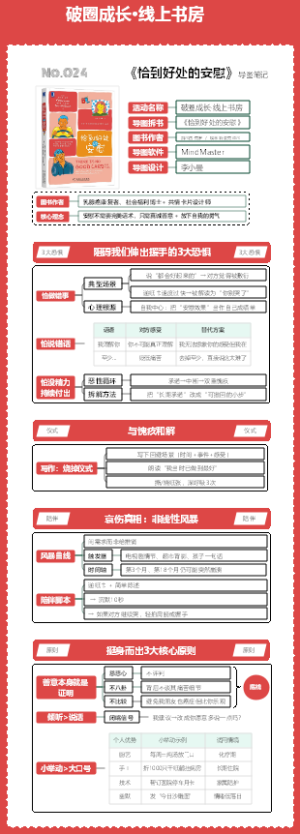 No.024《恰到好处的安慰》拆书图解