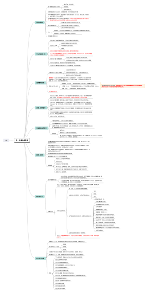 周一清晨的领导课