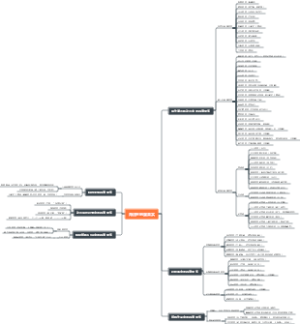 海贼王恶魔果实
