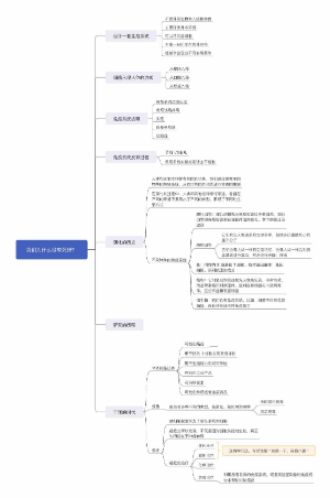 我们为什么没有死掉