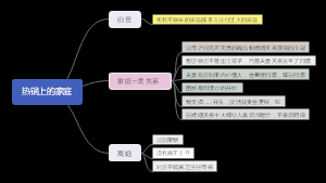 热锅上的家庭