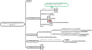 聚氨酯橡胶-矿料骨架空隙结构混合料设计方法及其性能研究