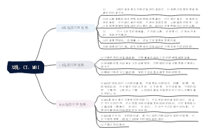 X线、CT、MRI临床优势上的区别