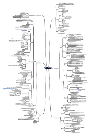 外科学之外科感染