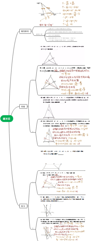胡不归问题