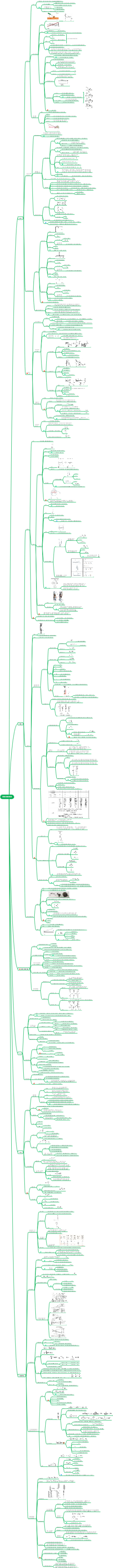 九年级上册物理第11章简单机械和功