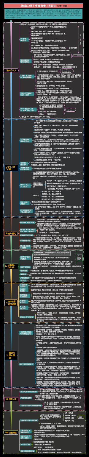 创业18掌笔记节选