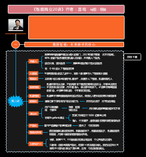 《智能商业20讲》第二讲