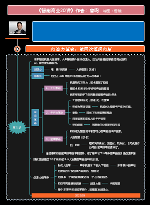 《智能商业20讲》第六讲