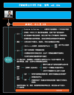 《智能商业20讲》第九讲