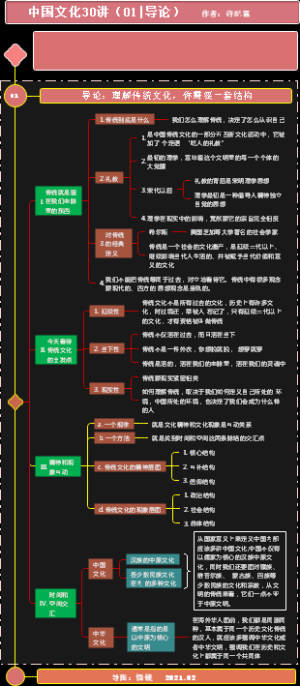 传统文化30讲（01导论）