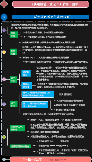 怎样快速搞懂一家公司-1