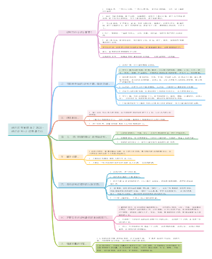 通往优秀管理者之路28-通过谈判-让成果最大化