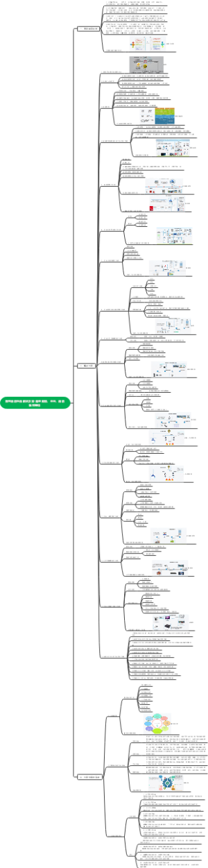 智慧消防综合解决方案-覆盖政府、企业、消防维保单位