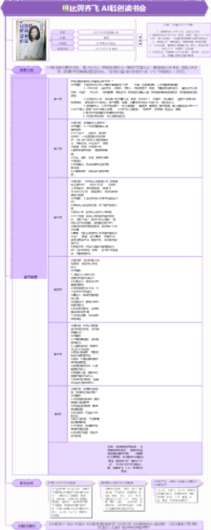 比翼齐飞 AI科创读书会--让你的时间更有价值 读书分享心得