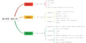 廉以养德，廉润人生