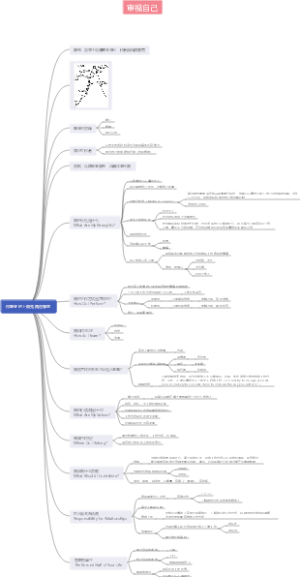 你事业的上限究竟在哪里