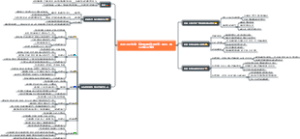 医药工业洁净厂房检验批划分指南：原则、规范与专业实践