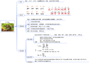 部编版小学语文五年级上册 课文 17 松鼠