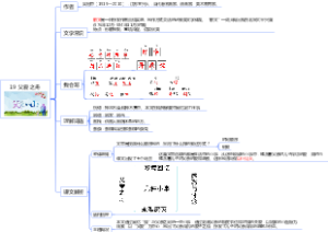 部编版小学语文五年级上册 课文 19 父爱之舟