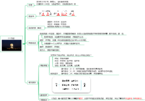 部编版小学语文五年级上册 课文 24 月迹